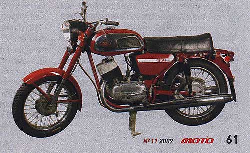 История моделей мотоцикла Ява.