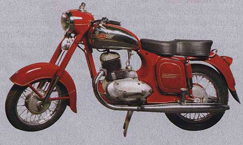 История моделей мотоцикла Ява.